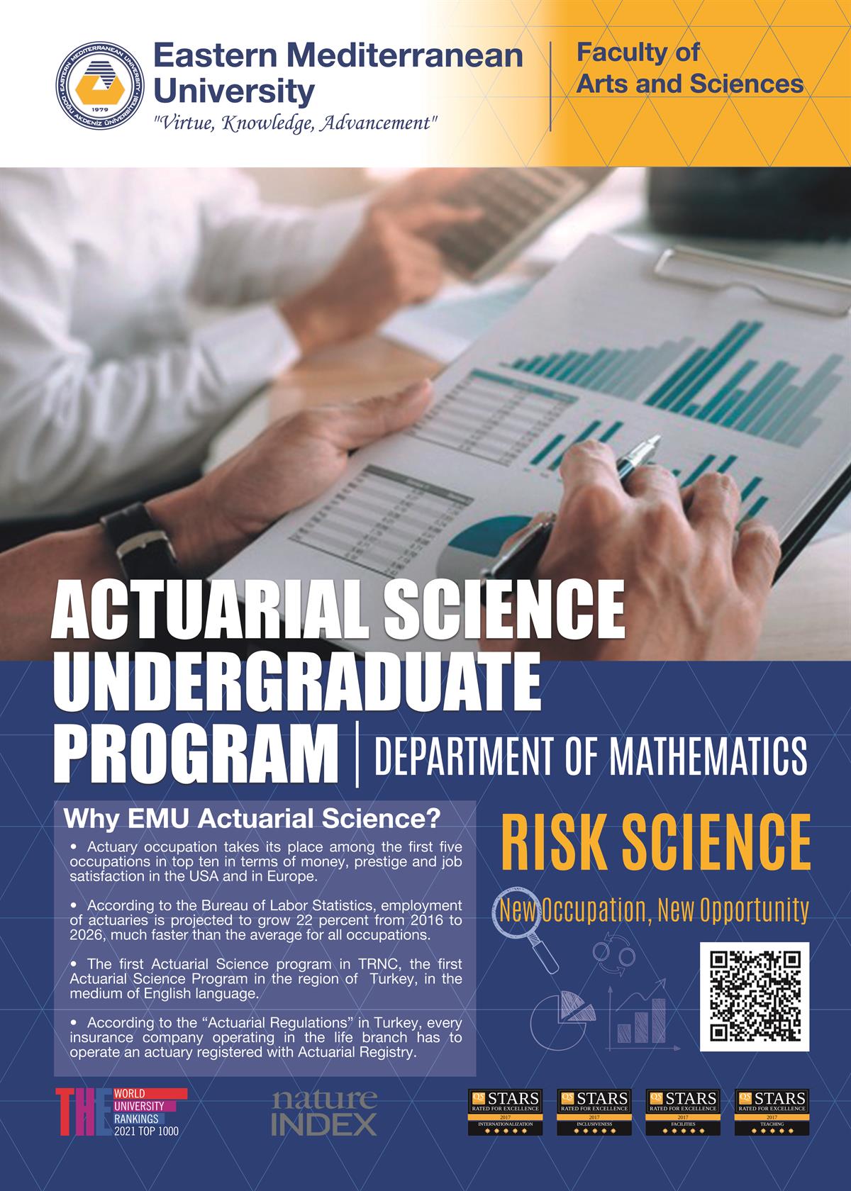 promotion-posters-faculty-of-arts-and-sciences-emu